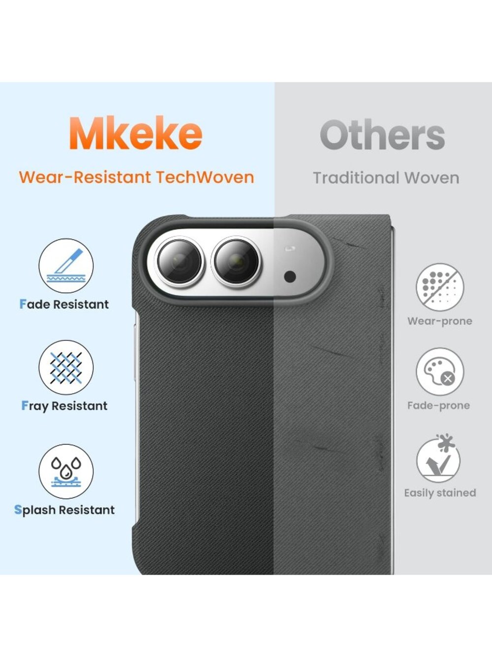 iPhone Duo Black Techwoven Drop Protection Shockproof Skin-Friendly Cover Case - Picture 6 of 7